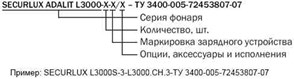 SECURLUX L3000 - формирование заказа